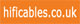 Hificables.co.uk